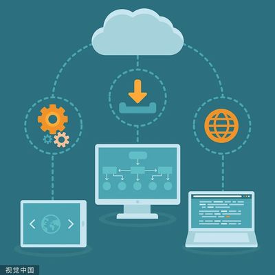 云计算中的“SaaS”到底是什么,软件即服务又应该怎么理解