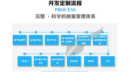 定制水泵集成电路,研发水泵线路板,开发水泵PCBA