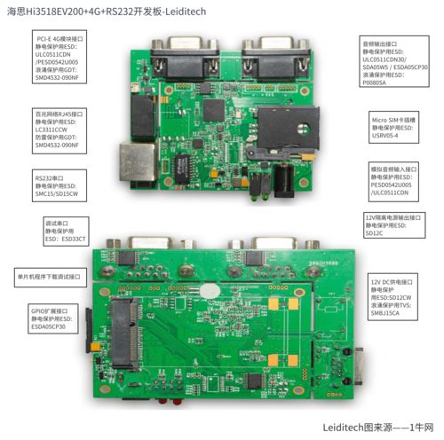 海思hi3518ev200 4g rs232视频监控摄像开发板防雷防静电推荐图